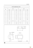 74LX1G14STR Page 7