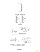 MC14077BCP Page 2