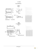 MC10H100L Page 4