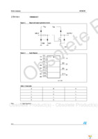 M74HC09RM13TR Page 4