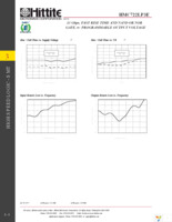 HMC722LP3E Page 5