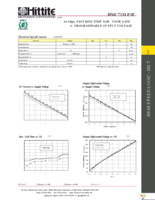 HMC721LP3E Page 4