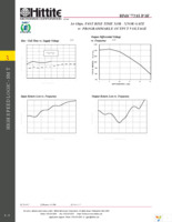 HMC721LP3E Page 5