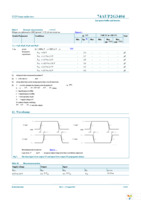 74AUP2G3404GW,125 Page 9