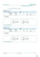 74LVC1G99GF,115 Page 10