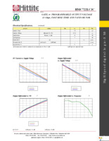 HMC722LC3C Page 4