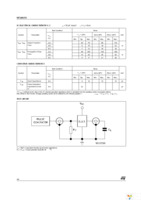 M74HC51B1R Page 4