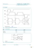 74AHC123AD,118 Page 13