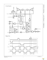 74VHC123AMTCX Page 4