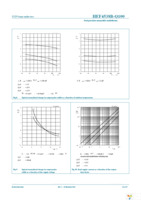 HEF4538BT-Q100J Page 11