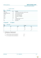 HEF4538BT-Q100J Page 4