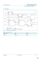 HEF4538BT-Q100J Page 9