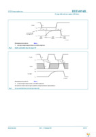 HEF4894BT,118 Page 10