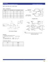 QS32XVH245Q2G8 Page 7