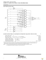 CD74ACT151M96 Page 2
