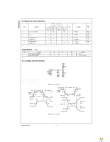 FST16233MTDX Page 4