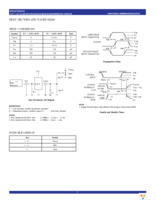 QS3VH16212PAG Page 7