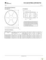 SN74CBT3383CPWR Page 10