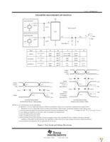 SN74CBT3383CPWR Page 7