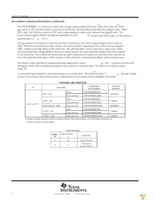 SN74CBT6800CPWR Page 2