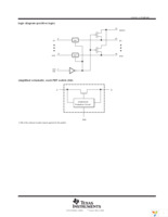 SN74CBT6800CPWR Page 3
