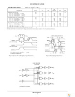 MC14555BDG Page 3