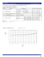 QS32XVH2245Q2G Page 3