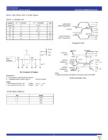 74CBTLV16245PAG Page 4