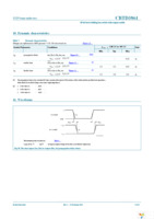 CBTD3861PW,118 Page 7