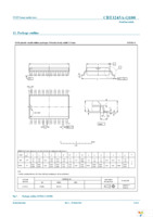 CBT3245APW-Q100J Page 8