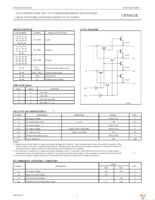 CBT6832EDGG,112 Page 3