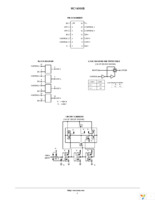 MC14066BDR2 Page 2