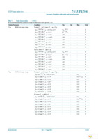 74AUP1Z04GM,115 Page 8