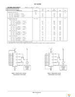MC14008BDR2G Page 4