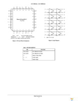 MC10E416FNR2G Page 2