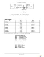 MC10E416FNR2G Page 7