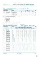 74LVC1T45GW-Q100H Page 10