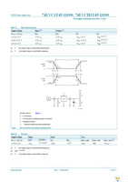 74LVC1T45GW-Q100H Page 15