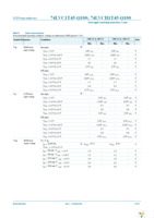 74LVC1T45GW-Q100H Page 6