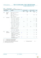 74LVC1T45GW-Q100H Page 8