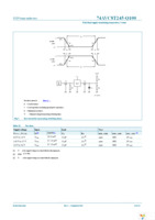 74AVC8T245PW-Q100J Page 14