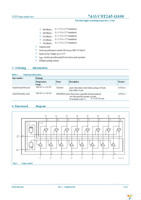 74AVC8T245PW-Q100J Page 2