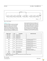 DS2431X-S+ Page 7