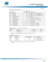 SST25VF016B-50-4C-S2AF Page 23