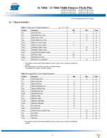 SST39VF1602-70-4I-EKE Page 17
