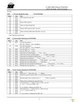 SST39VF3201B-70-4C-EKE Page 10