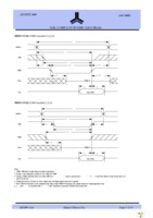 AS6C4008-55SIN Page 6