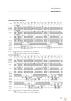 MD56V62160M-7TAZ0AX Page 34