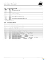SST39VF1601C-70-4C-EKE Page 11
