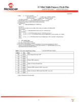 SST39VF3201C-70-4I-B3KE Page 15